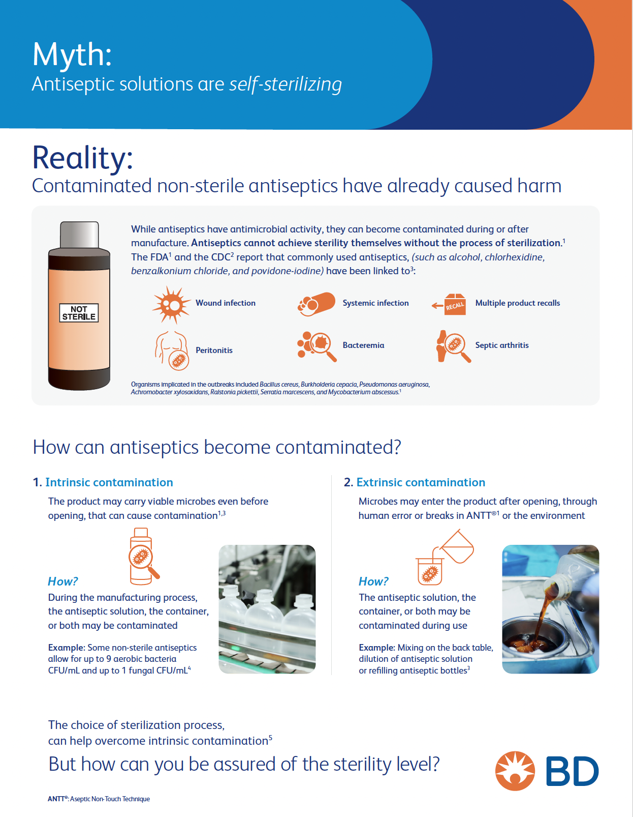 BD-144774 Sterile Solutions Whitepaper.png